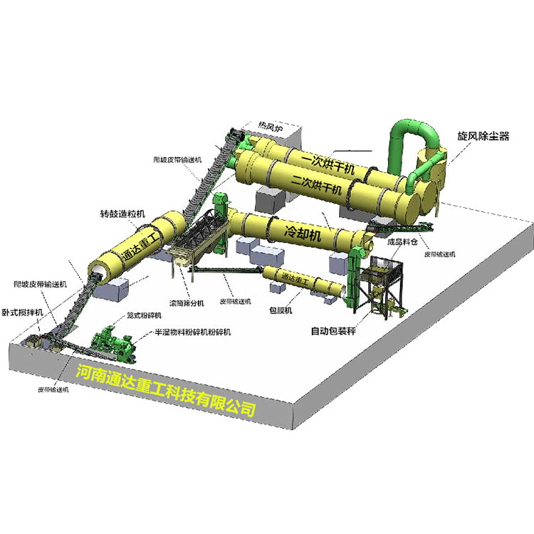 年產5000噸小型有機肥成套設備