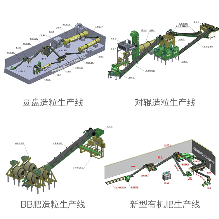 一套有機肥設備