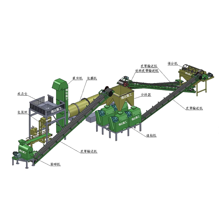 建一條年產5萬噸有機肥設備生產線