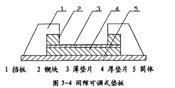 墊板.jpg